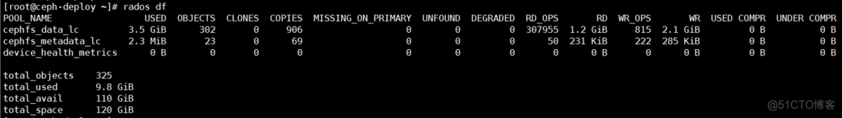 5.7、Ceph集群Pool操作_sed