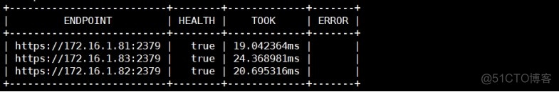 4 kubernetes数据库Etcd备份与恢复_数据_02