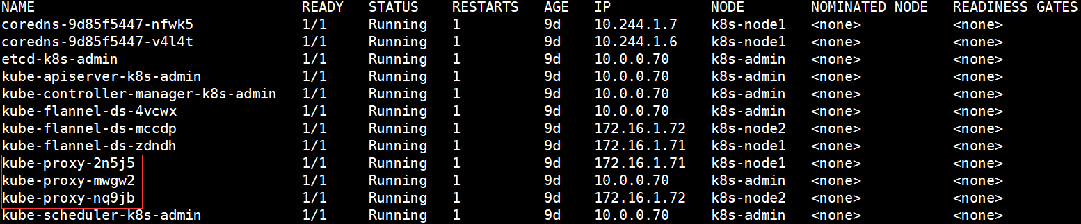 第8章：深入理解Service_nginx_06