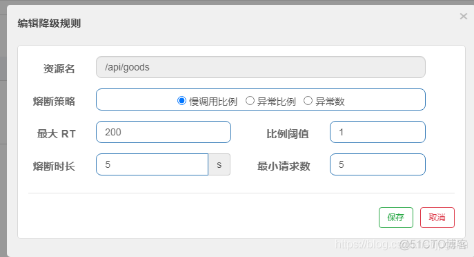 实战Spring Cloud之流量控制组件Sentinel_java_21