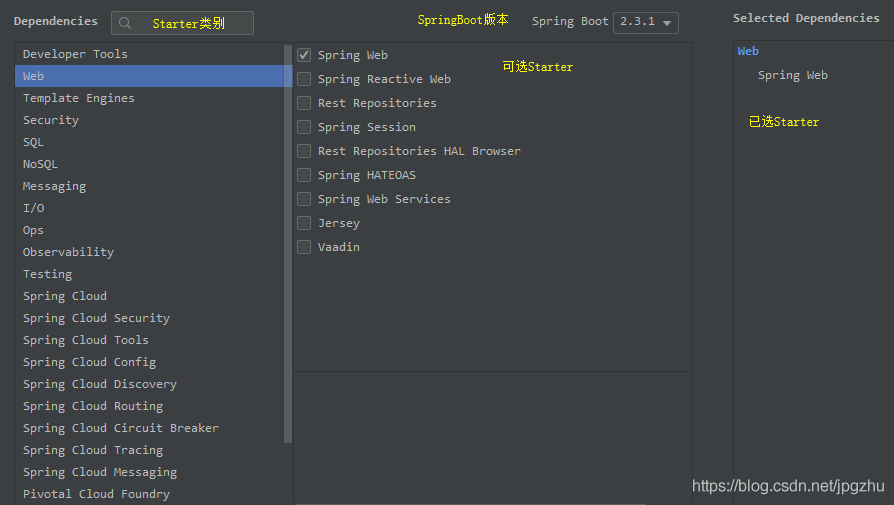 Spring全家桶的深入学习(一）:Spring起步_spring boot_07