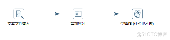 Kettle:生成记录和增加序列_配置信息_05