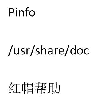 Linux中的帮助文件_._04