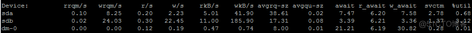 Linux 命令大全_硬链接_06