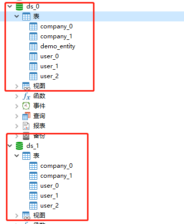 分库分表之_分库分表_修改时间