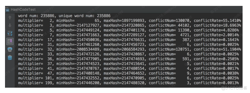 HashCode作用以及使用_ide