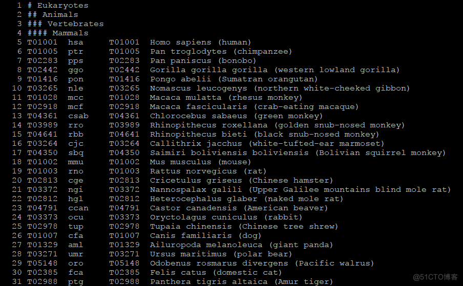 【数据库】本地KEGG数据库如何拆分子库？_perl_04