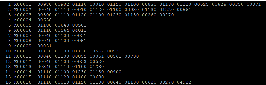 【数据库】本地KEGG数据库如何拆分子库？_perl_08