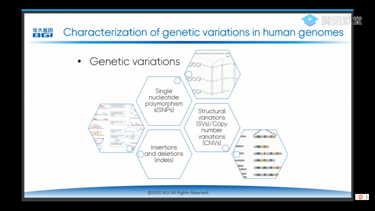 人类群体基因组学研究进展和策略_html_22