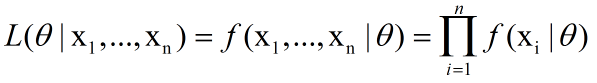 浅议极大似然估计（MLE）背后的思想原理_概率密度函数_39