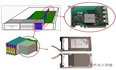 SSD用户最应该关注什么？