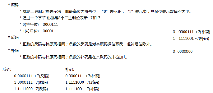 Day02 Java语言基础 听话让我看看的技术博客 51cto博客