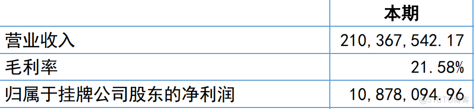 奇葩生意大盘点，挣的就是暗处的钱_consul