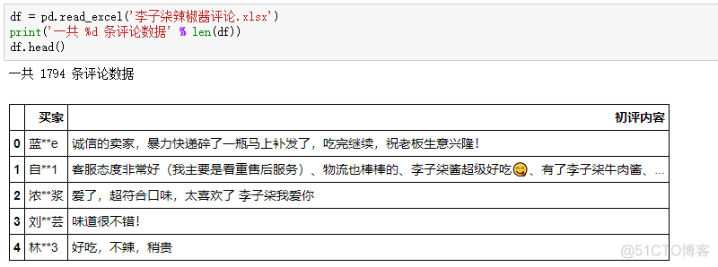 实战案例解读：数据分析，如何更进一步？_数据_09