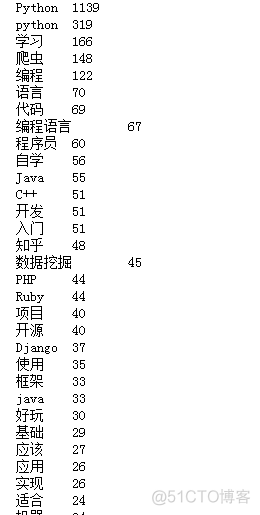 Python数据分析之贴吧的问与答_数据_02