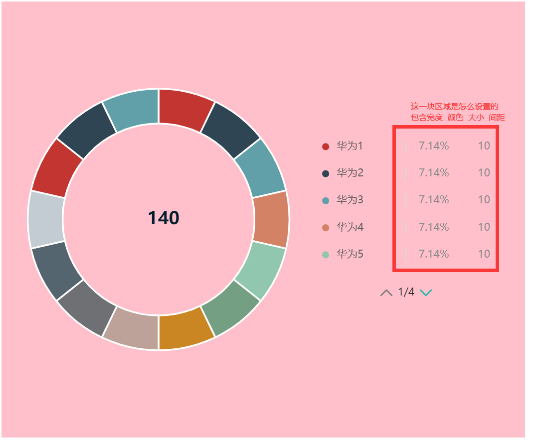 echarts中饼状图数据太多进行翻页_数据_06