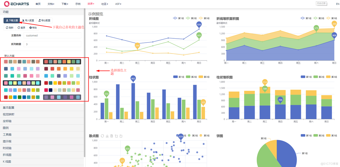 国庆总结:echarts自定义颜色主题,保证你看的明明白白_数据_02