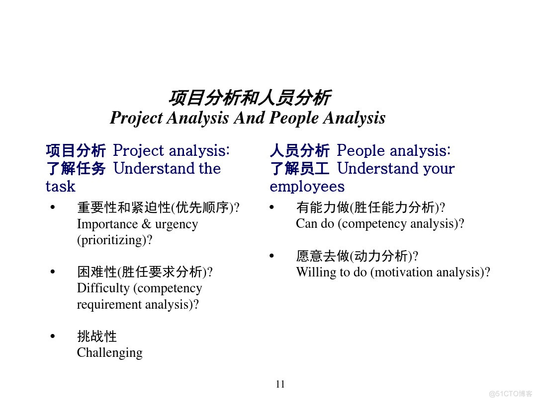 汽车行业项目管理_java_09