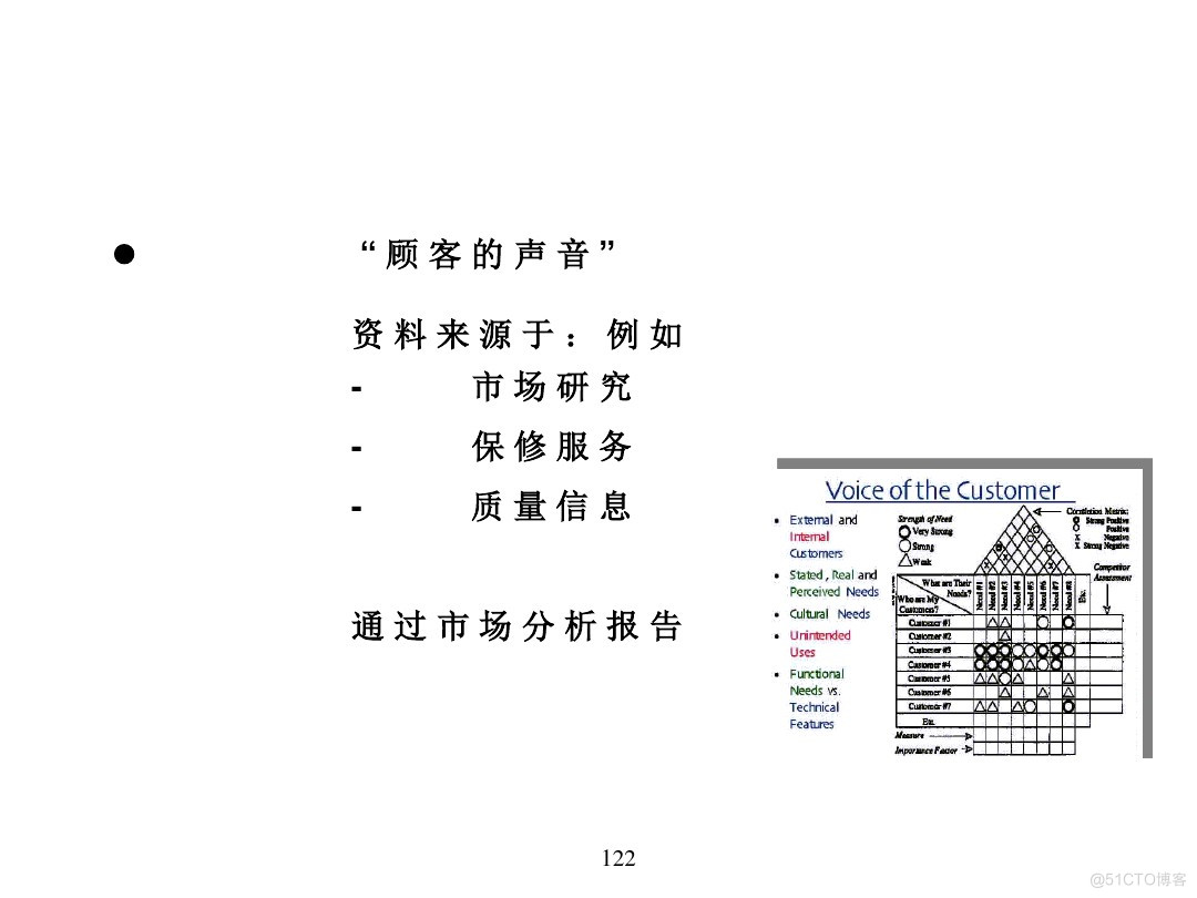 汽车行业项目管理_java_118