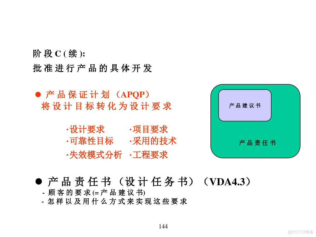 汽车行业项目管理_java_139