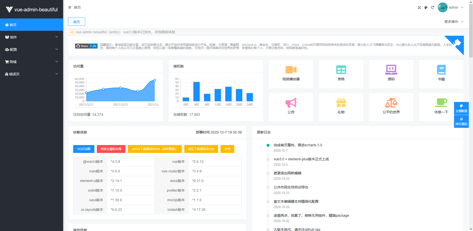 开箱即用，这些 Vue3 后台管理系统模板绝对让你爽歪歪！_typescript_14