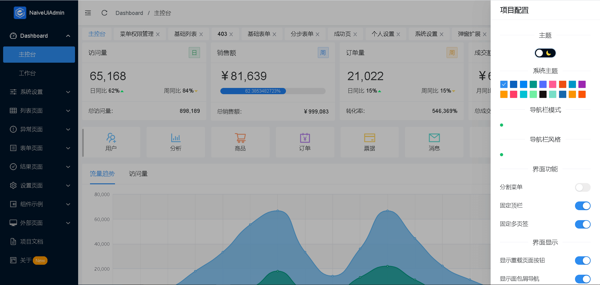 开箱即用，这些 Vue3 后台管理系统模板绝对让你爽歪歪！_vue3_30