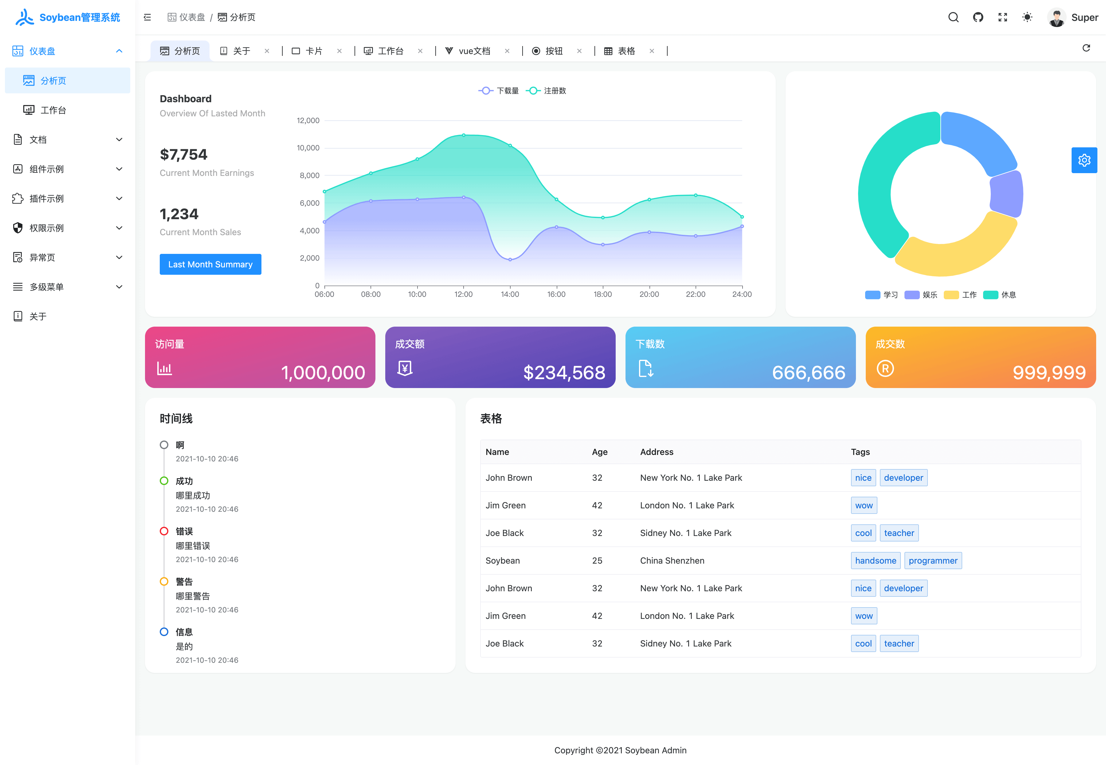 开箱即用，这些 Vue3 后台管理系统模板绝对让你爽歪歪！_vue3_60