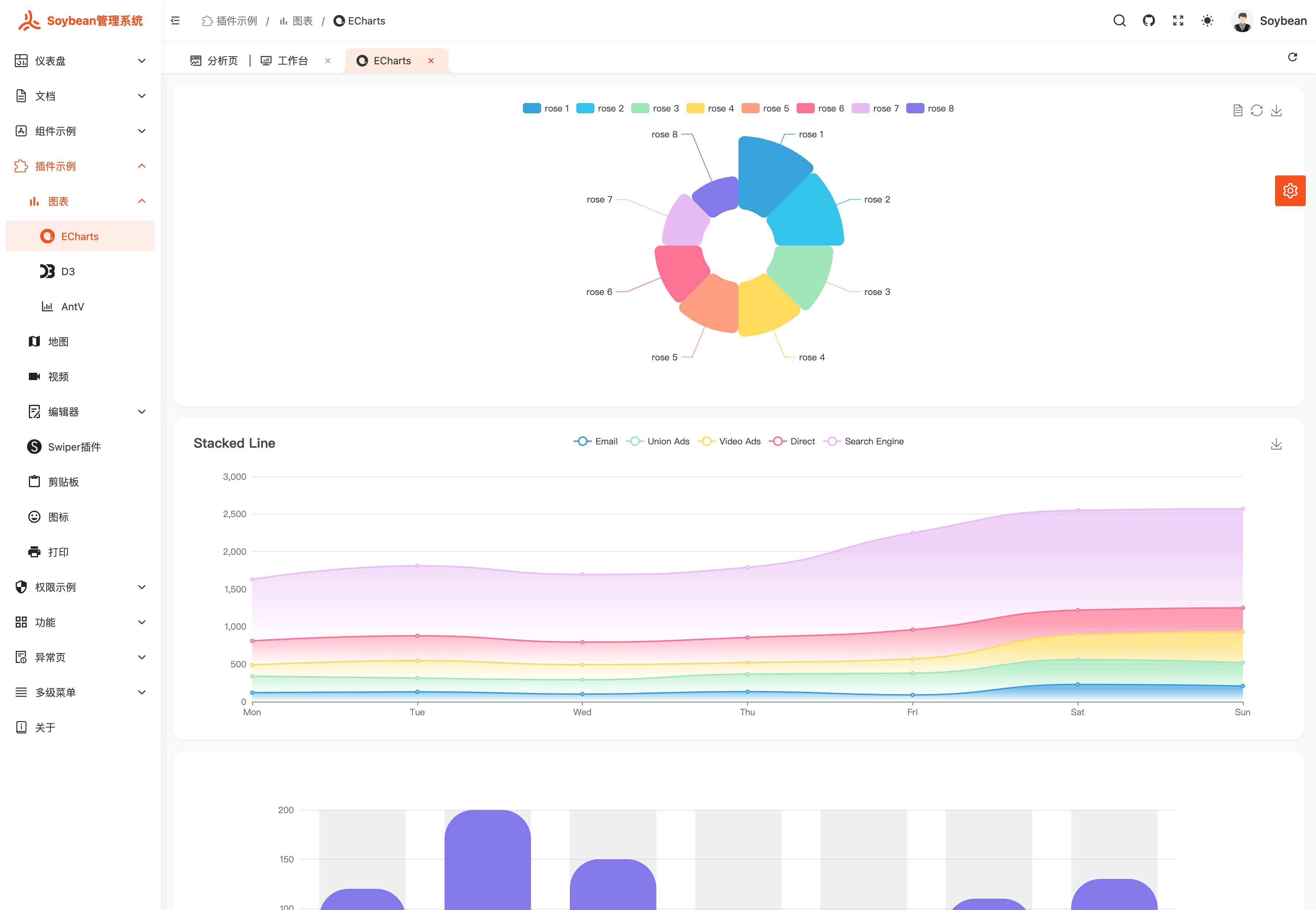 开箱即用，这些 Vue3 后台管理系统模板绝对让你爽歪歪！_vue3_66