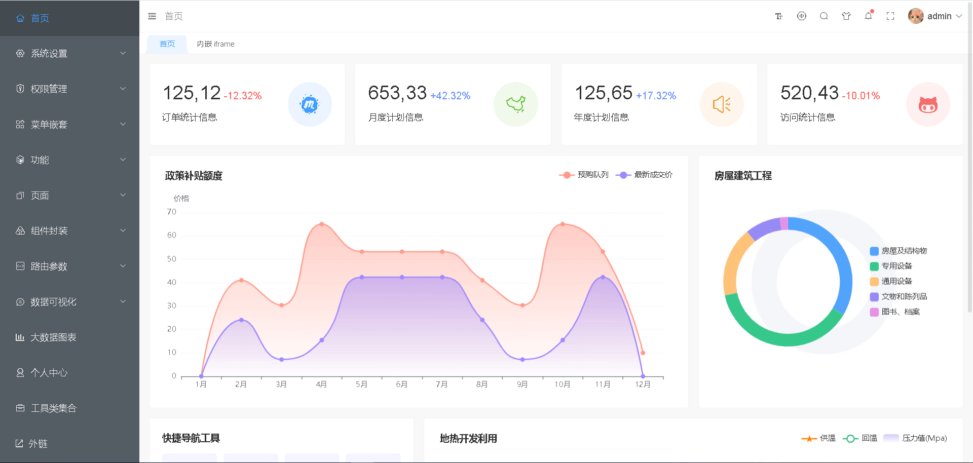 开箱即用，这些 Vue3 后台管理系统模板绝对让你爽歪歪！_管理后台模板_89