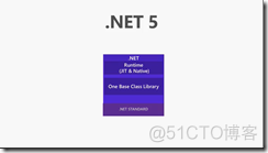 .NET Conf 2019 大会上发布.NET Core 3.0_microsoft_22