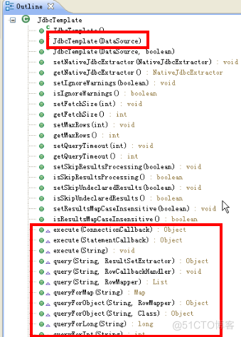 Spring自学教程-jabc编程详解、RowMapper使用(三)_配置文件