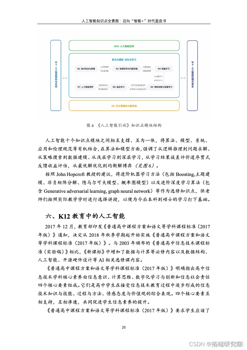 报告分享|人工智能知识点全景图：迈向“智能+”时代蓝皮书_工作计划_24