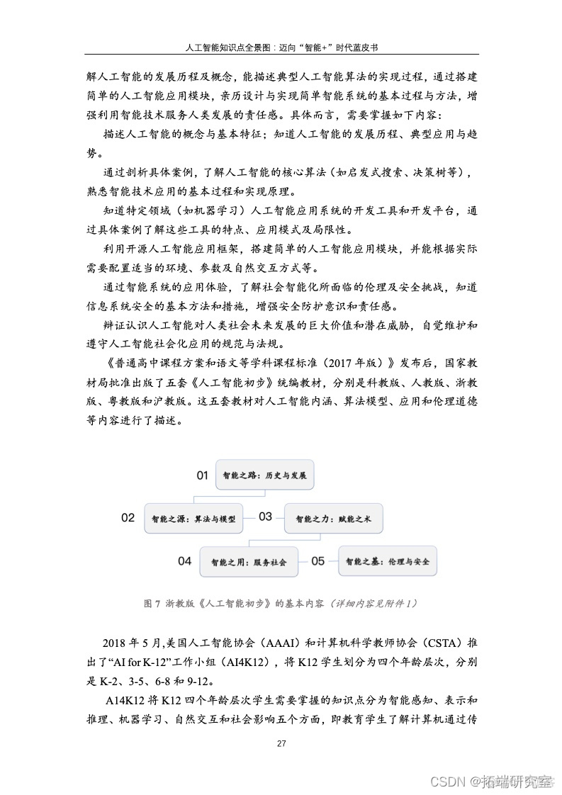 报告分享|人工智能知识点全景图：迈向“智能+”时代蓝皮书_知识概念_25