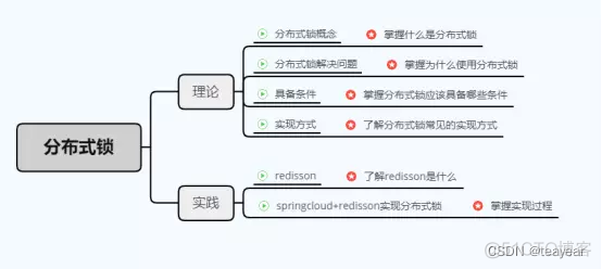 分布式事务的锁_jvm