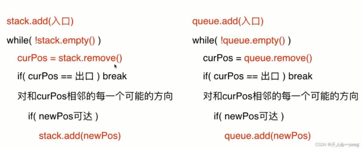 Java 迷宫路径求解采用非递归方法和广度优先_ide_04