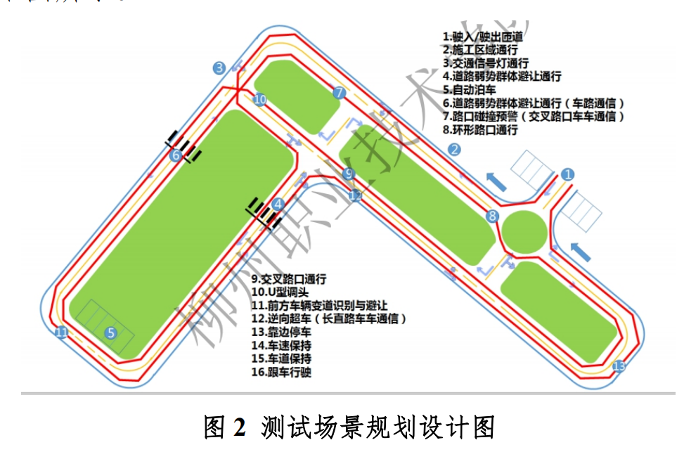 广西（柳州）创建国家级车联网先导区建设方案_自动驾驶