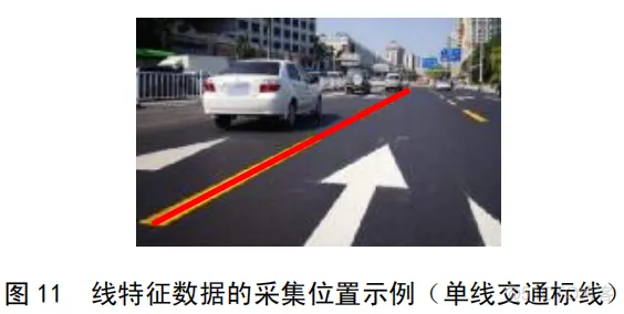 北京地标-自动驾驶高精度地图特征定位数据技术规范 -汽车开发者社区