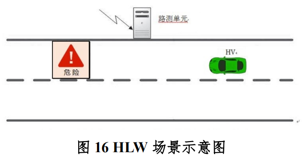 广西（柳州）创建国家级车联网先导区建设方案_车联网_15