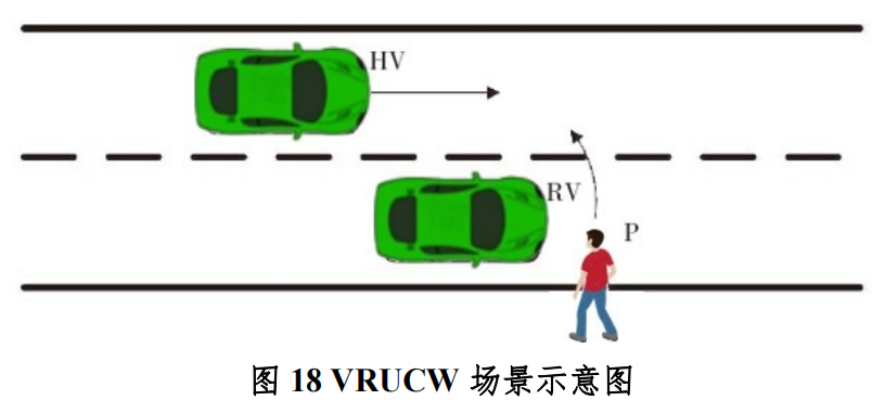 广西（柳州）创建国家级车联网先导区建设方案_人工智能_17