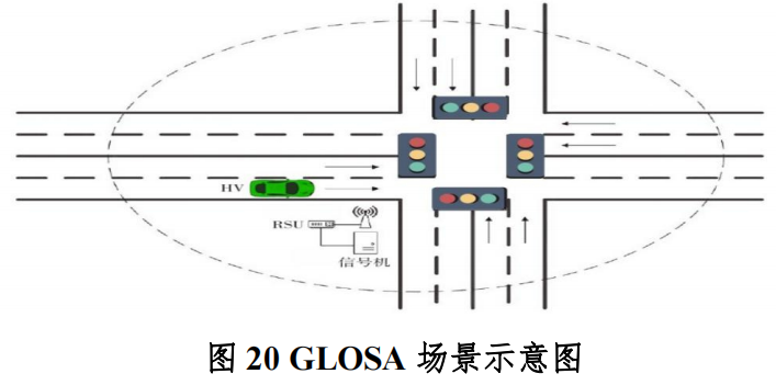 广西（柳州）创建国家级车联网先导区建设方案_人工智能_19