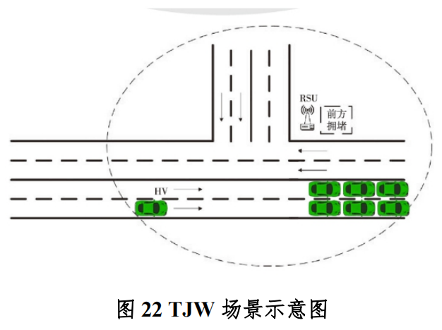 广西（柳州）创建国家级车联网先导区建设方案_车联网_21