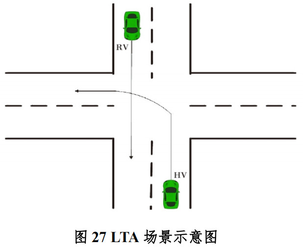 广西（柳州）创建国家级车联网先导区建设方案_基础设施_26