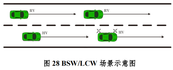 广西（柳州）创建国家级车联网先导区建设方案_基础设施_27