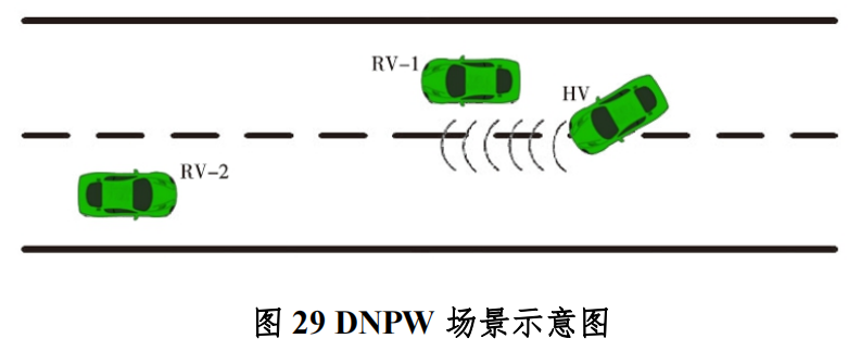 广西（柳州）创建国家级车联网先导区建设方案_车联网_28