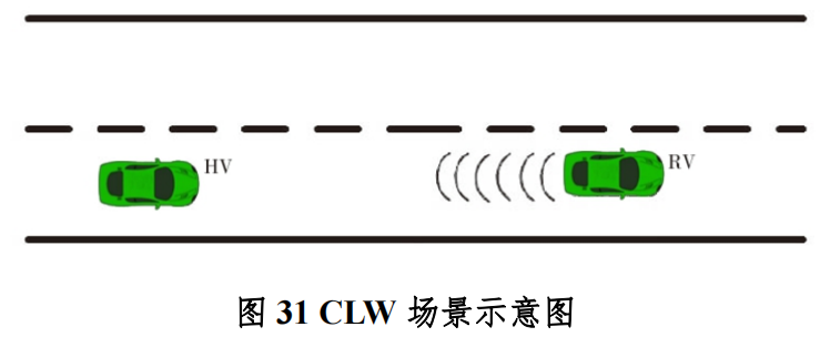 广西（柳州）创建国家级车联网先导区建设方案_自动驾驶_30