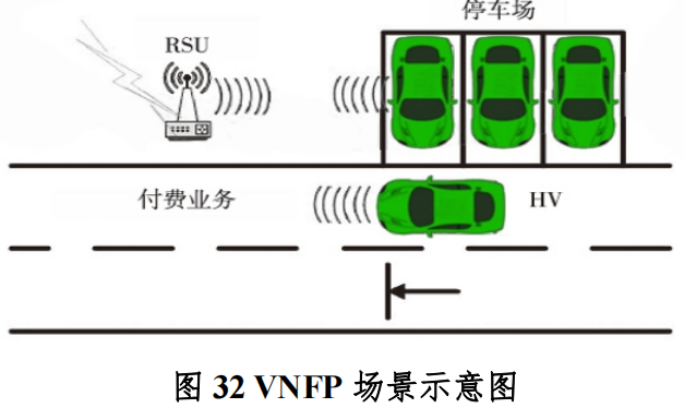 广西（柳州）创建国家级车联网先导区建设方案_人工智能_31