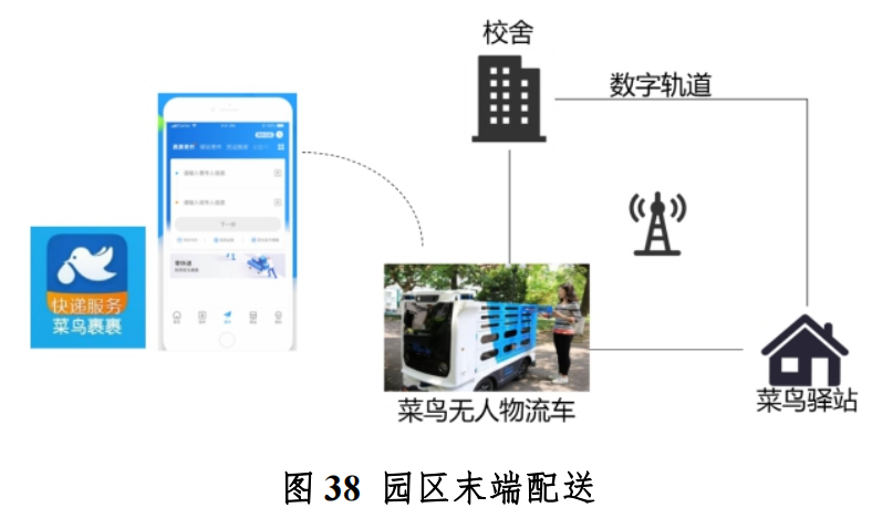 广西（柳州）创建国家级车联网先导区建设方案_基础设施_35