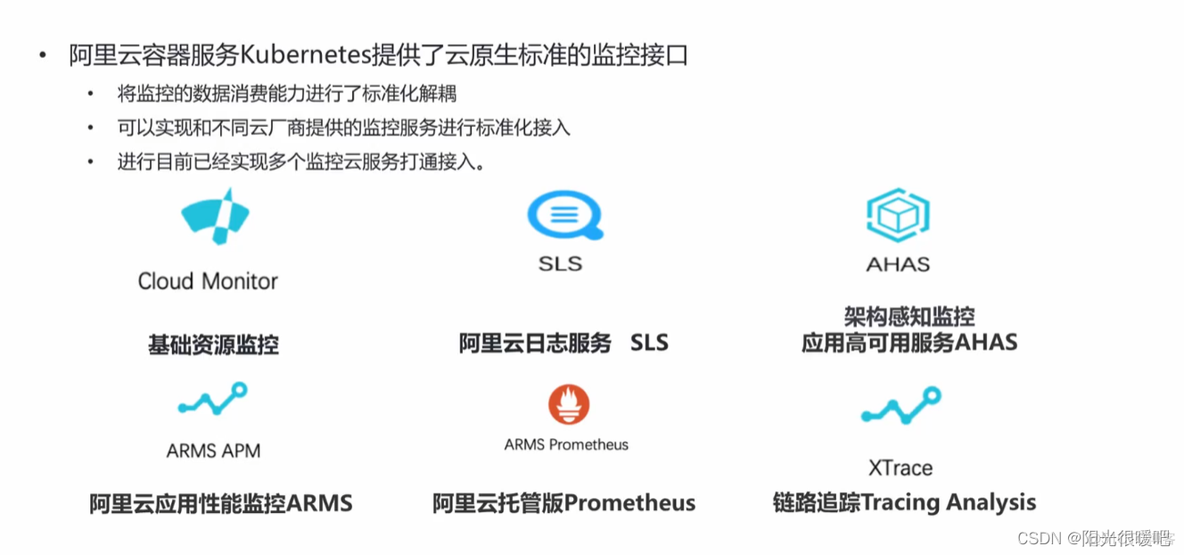 【云原生】基于Kubernetes开发的阿里云ACK之可观测监控_解决方案_02