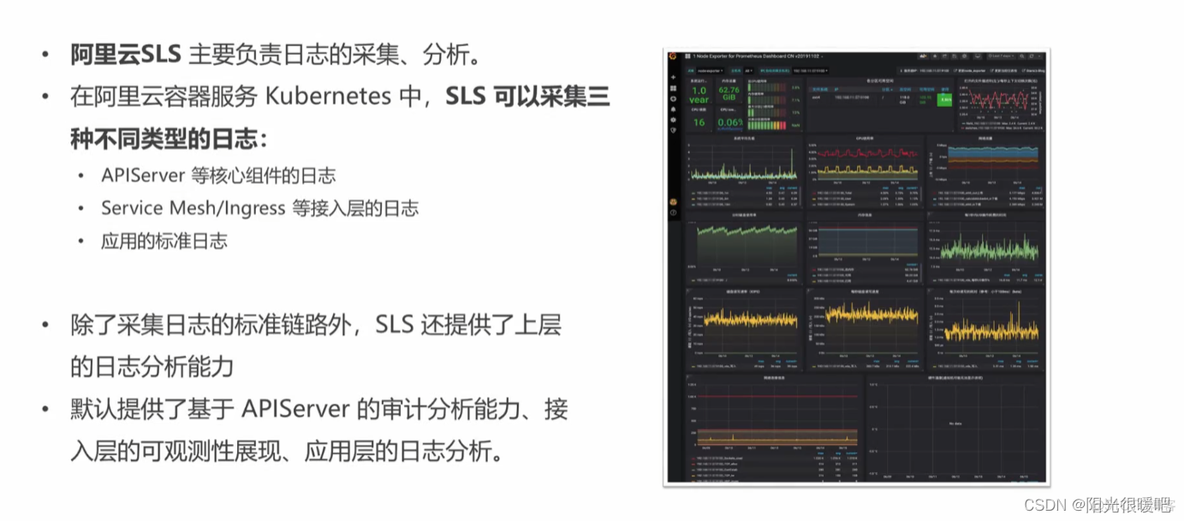 【云原生】基于Kubernetes开发的阿里云ACK之可观测监控_云原生_04