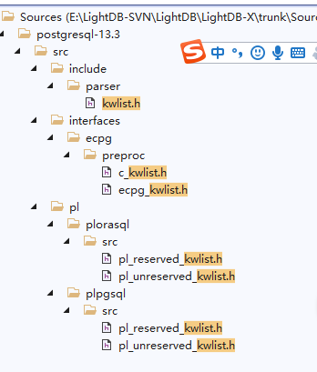 postgresql/lightdb保留关键字与非保留关键字_标识符